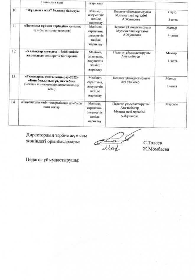 Бұйрық 2021 жылғы 1 қыркүйек.